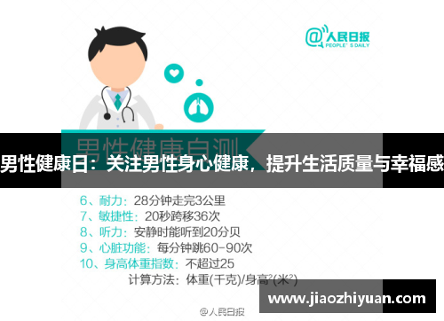 男性健康日:关注男性身心健康,提升生活质量与幸福感 男性健康日:关注男性身心健康,提升生活质量与幸福感