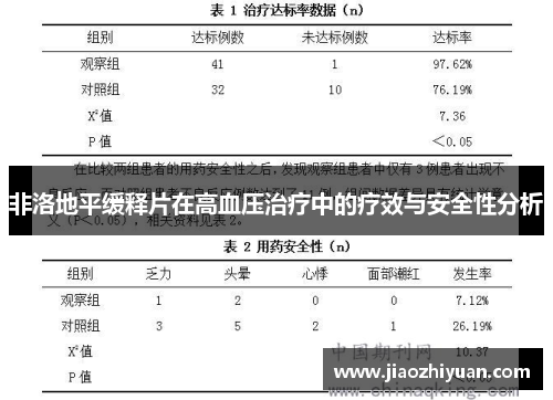 非洛地平缓释片在高血压治疗中的疗效与安全性分析