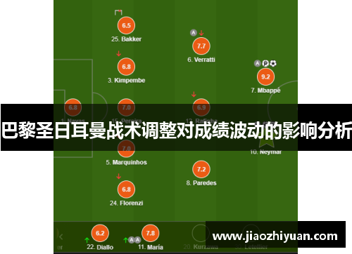 巴黎圣日耳曼战术调整对成绩波动的影响分析